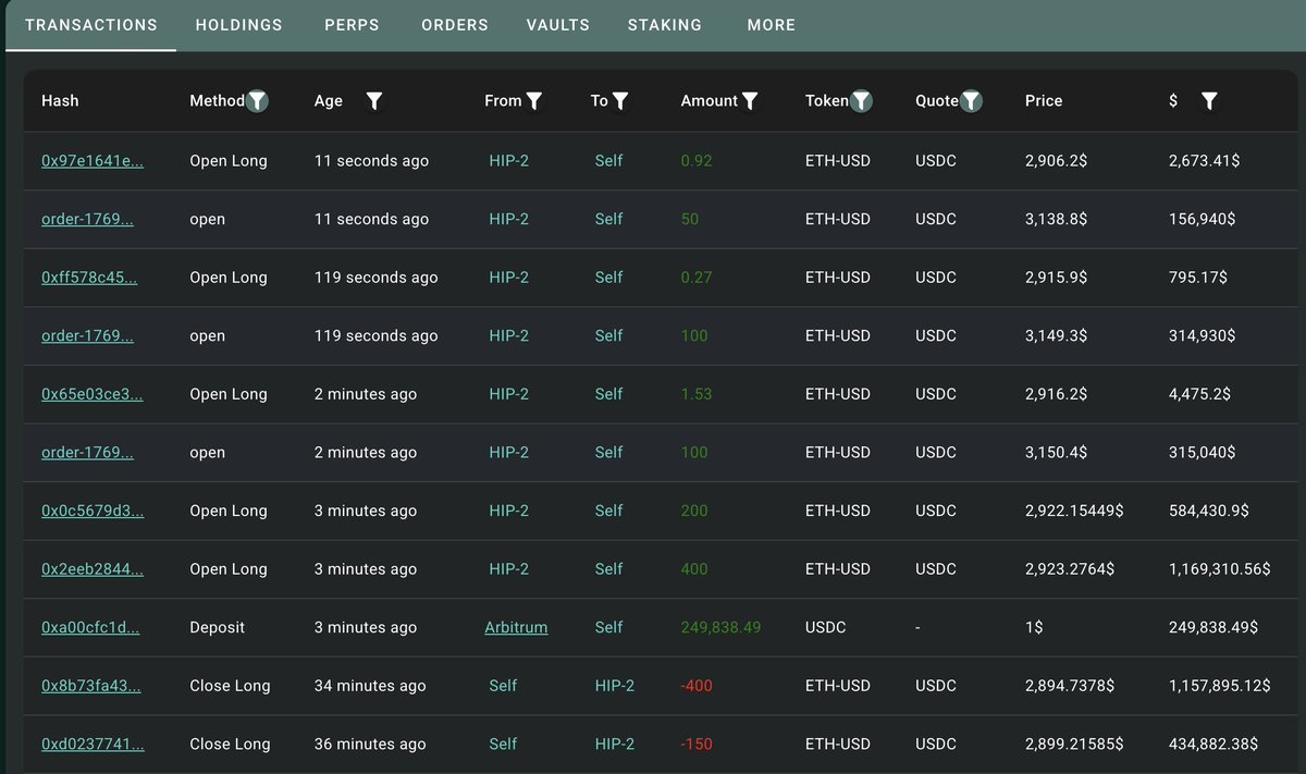Lookonchain tweet media