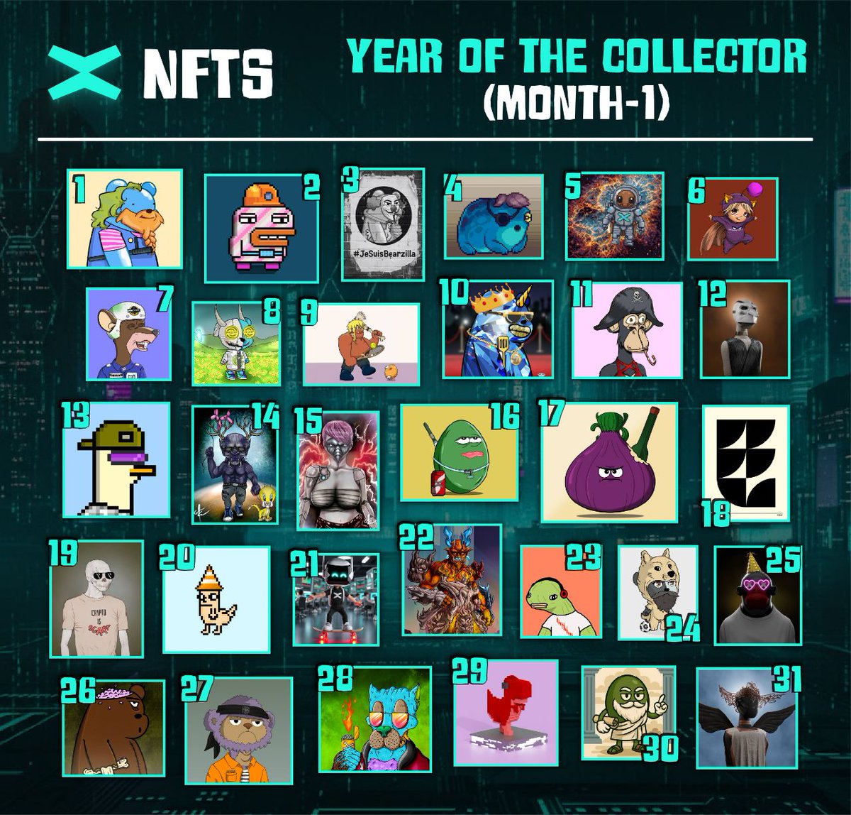 SRB LABS 🧪🐻 tweet media