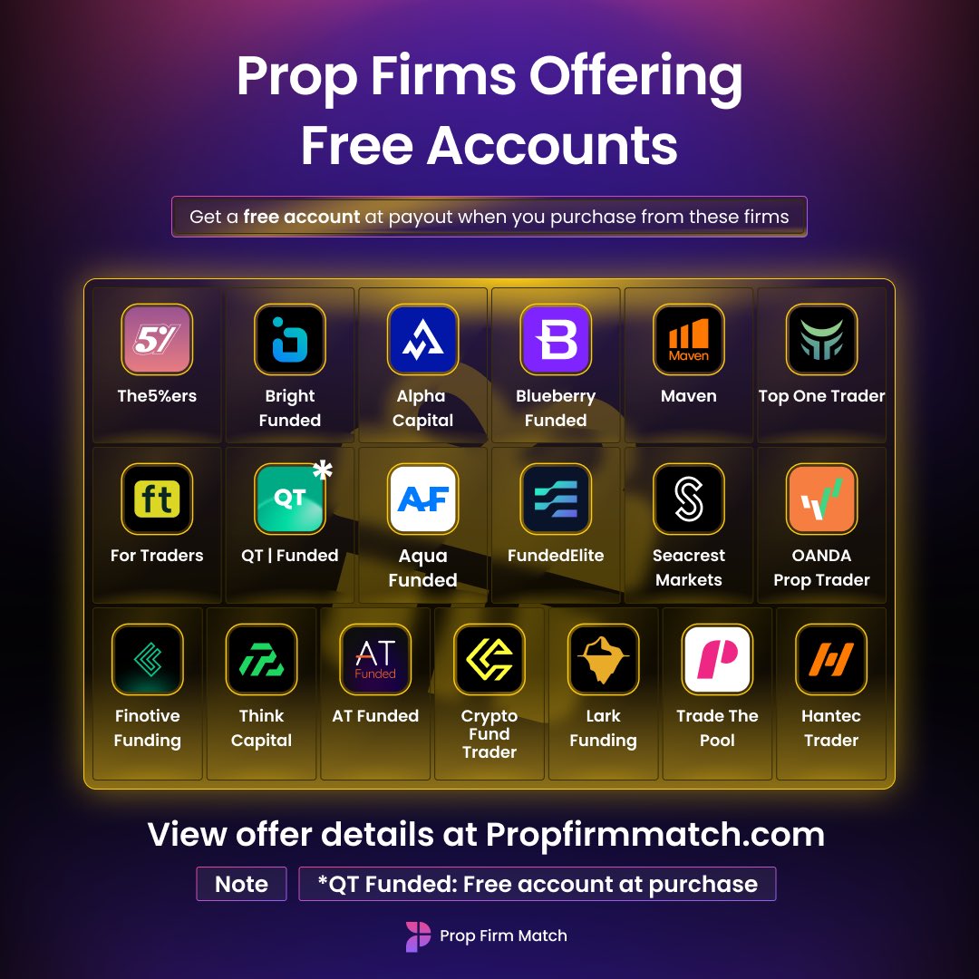 In prop firms se Prop Firm Match par purchase karo aur payout par free account hasil karo 🎁