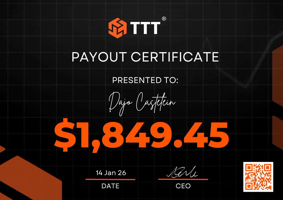 TTTMarkets's tweet image. Congratulations to all successful traders. 

If you want a relible firm to scale prop trading with, It's tttmarkets.com