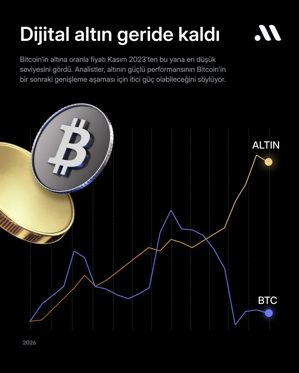 HASAN (@HASOsyalmedya) / Posts / X