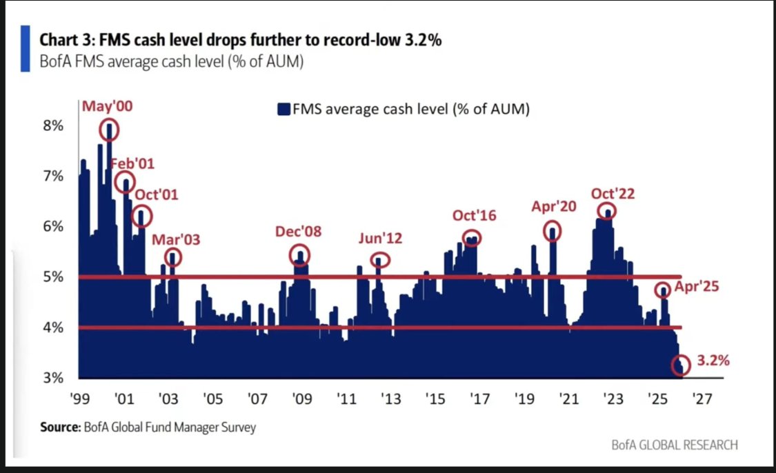 Paul Andreola 🇨🇦 tweet media