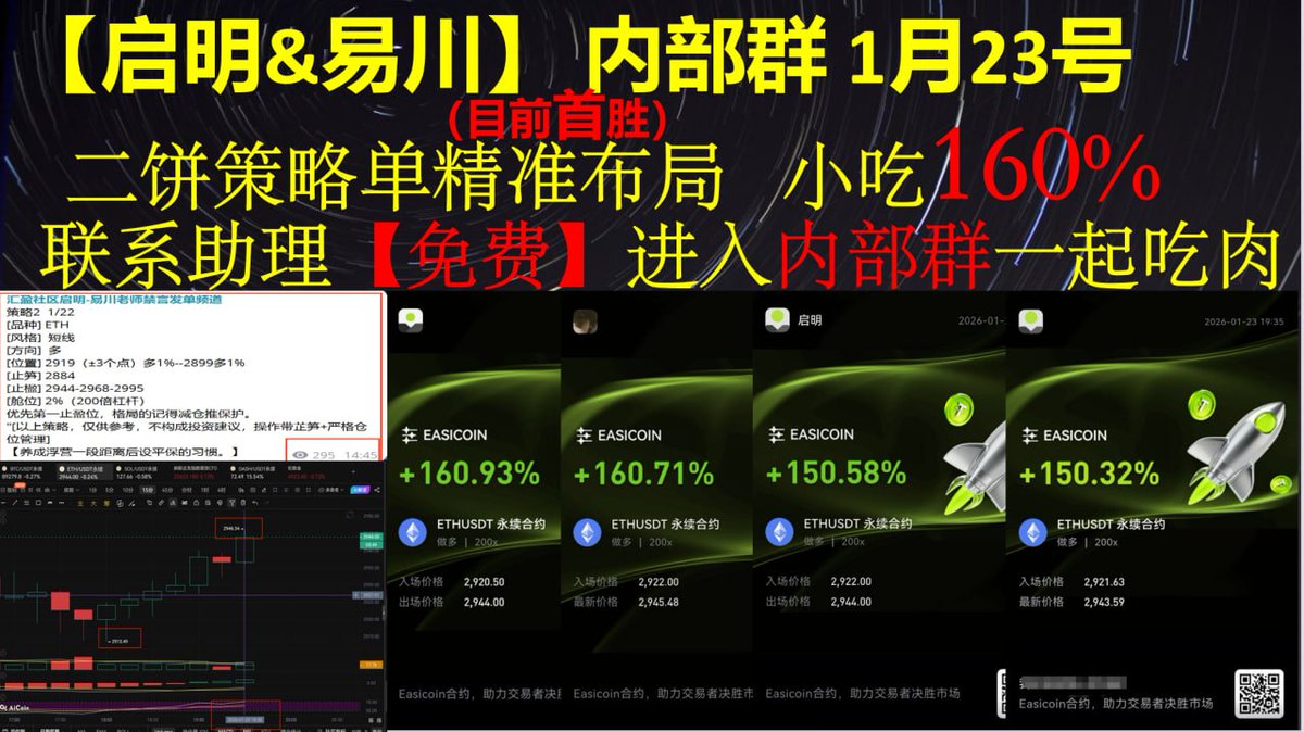 KCitK's tweet photo. 🔥1 月 23 日内部群战绩更新
🔥实盘说话，不吹不黑
👇ETH 合约 
📈 单笔最高 +160% 
📈 多单连续吃肉 
📈 策略清晰，进出场明确
🎯 二饼策略 · 精准布局 
🎯 不喊单、不马后炮 
🎯 内部群同步思路
💬 想少走弯路，跟对节奏 

#BTC #ETH #合约交易 #币圈 #炒币 #区块链 #永续合约 https://t.co/xdU8T29kVB