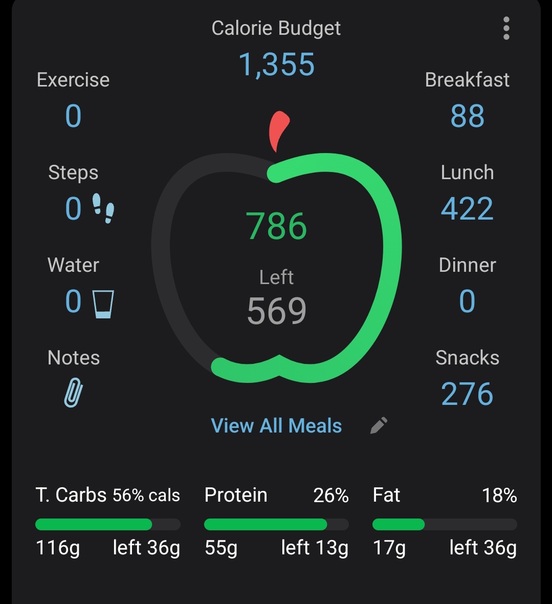 loversbones's tweet image. im finally eating under 1000cals 🥹🥹🥹