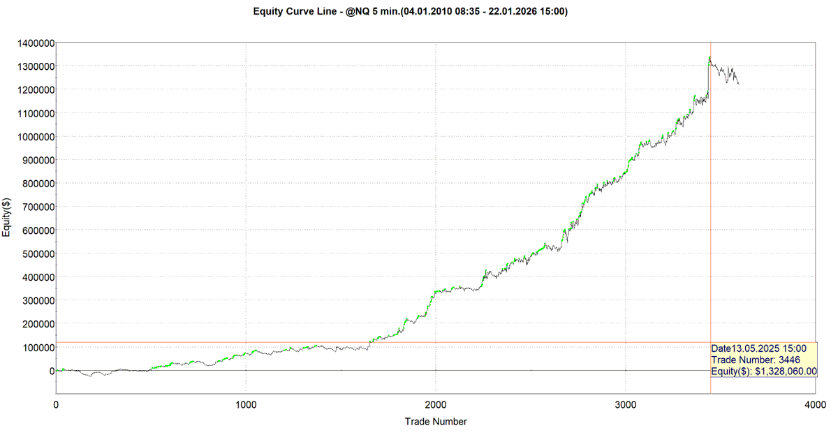 Peter - Cracking Markets tweet media