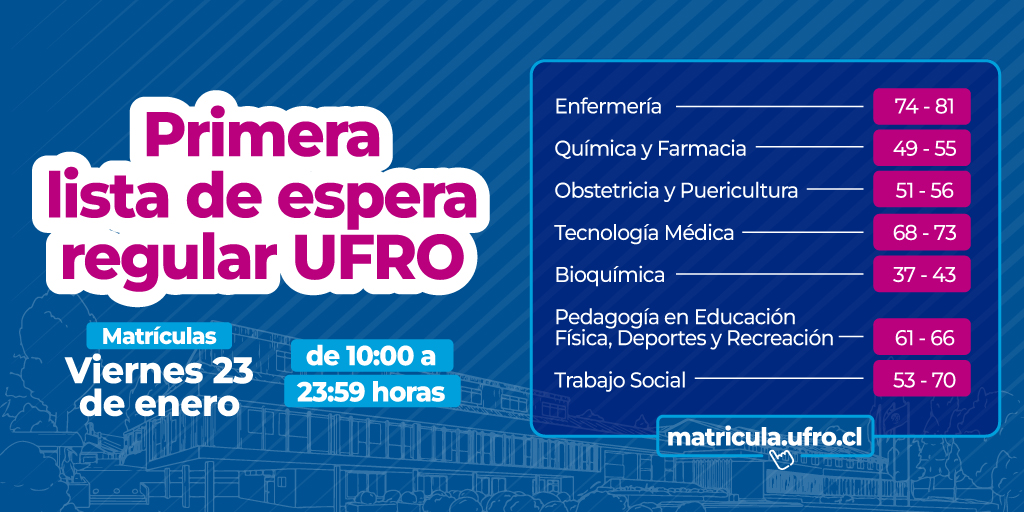Admisión UFRO tweet media