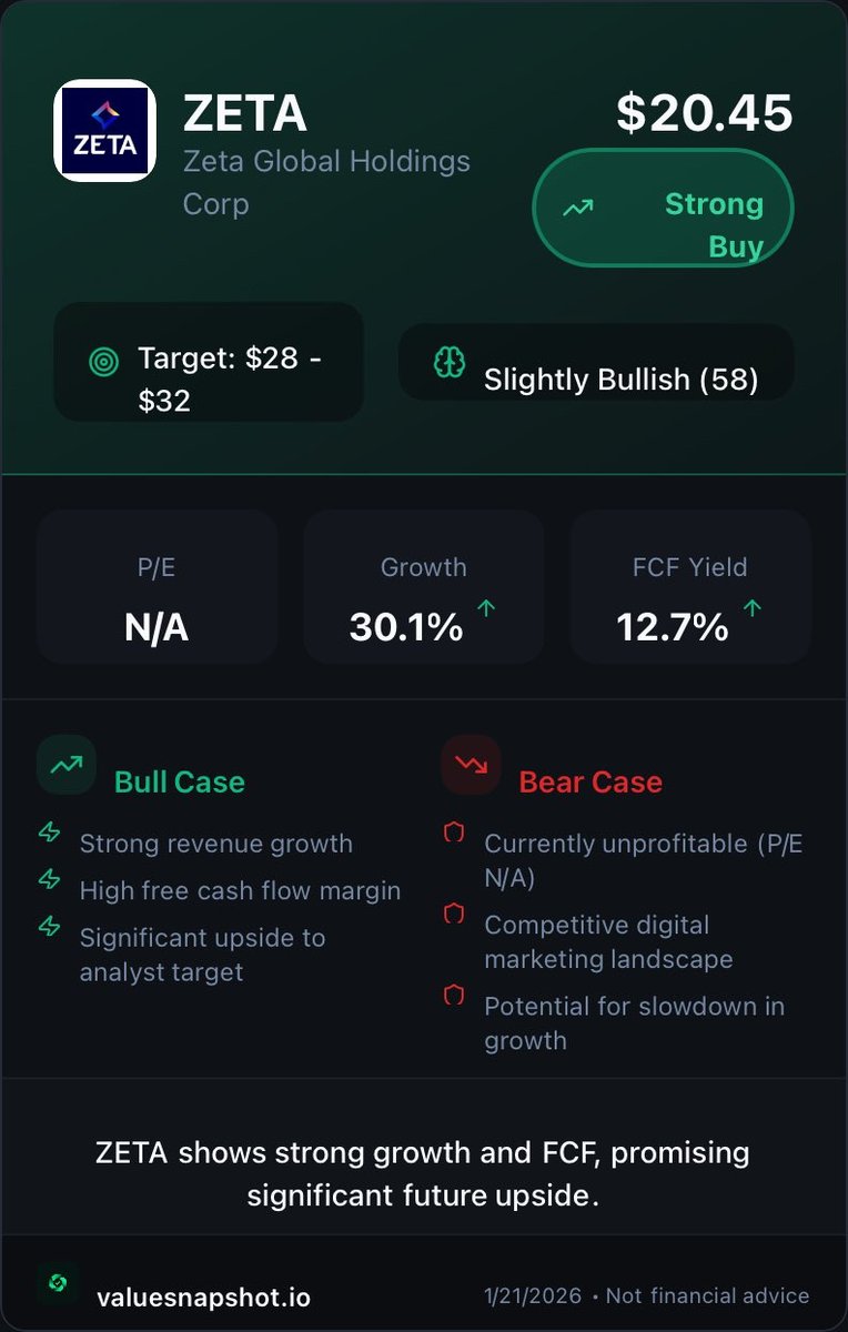 Hartwell tweet media