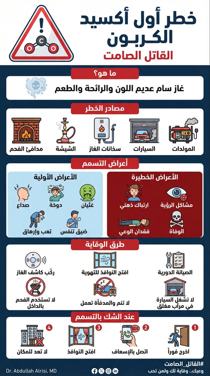 EM_alreesi's tweet photo. https://t.co/6CrUmhZTl3