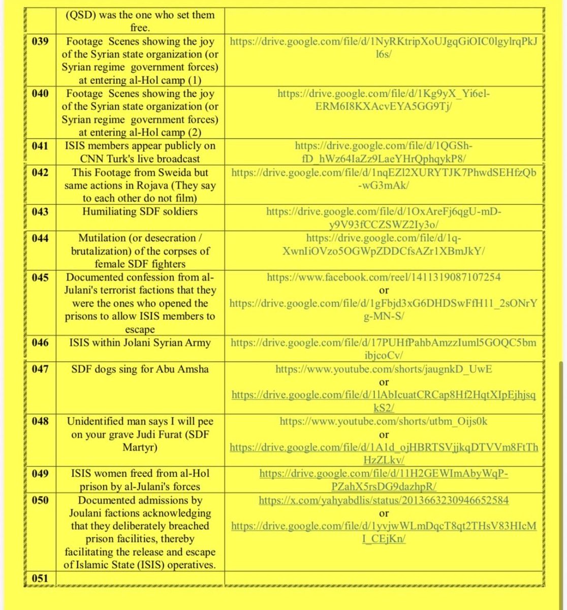 Turkey Untold tweet media