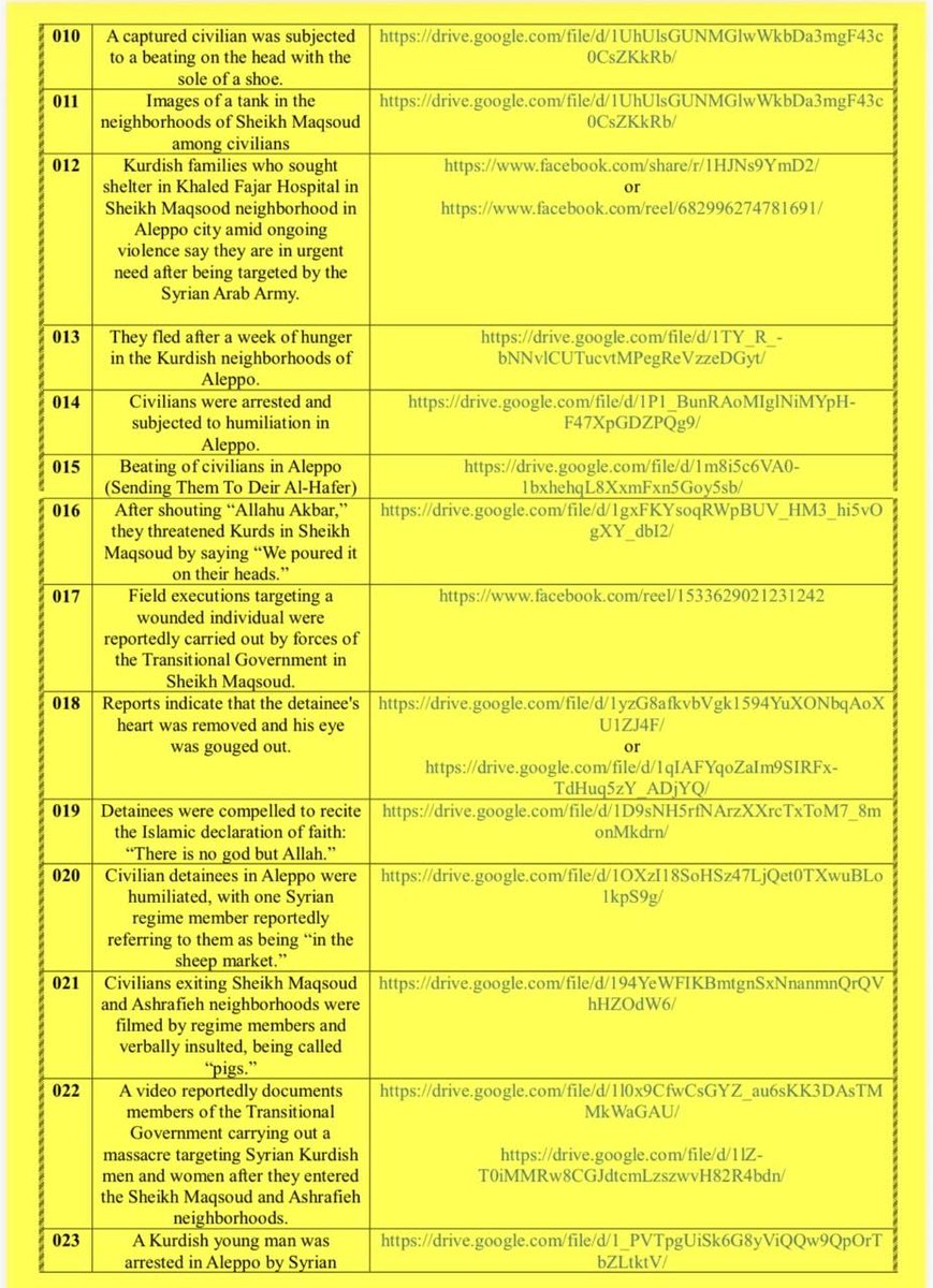 Turkey Untold tweet media