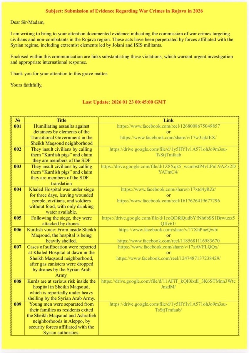 Turkey Untold tweet media