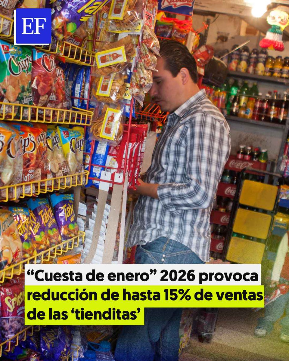 ElFinanciero_Mx's tweet photo. El incremento al IEPS de refrescos y cigarros en 2026, así como los aranceles a productos chinos, impactaron sobre todo a las ‘tienditas de la esquina’, con una caída en ventas 📊

https://t.co/71DWJtEcSM https://t.co/CRzNyZoXp5