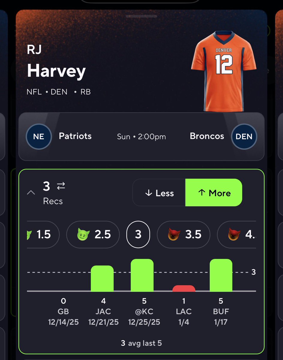 Theres always one ☘️ 🏈🏀⚾️ tweet media