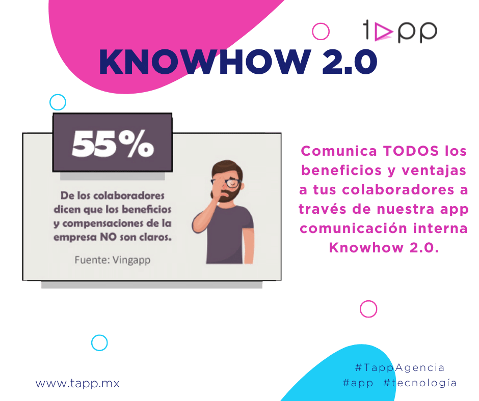 AgenciatApp's tweet photo. Una app de comunicación interna para integrar a todas las comunidades de tu empresa. 

Únete a nuestro newsletter y conoce más acerca de lo que puede hacer por tu empresa en https://t.co/BxRydYBMK0

#AgenciatApp #SomosComunicación https://t.co/BA5OjdoToU