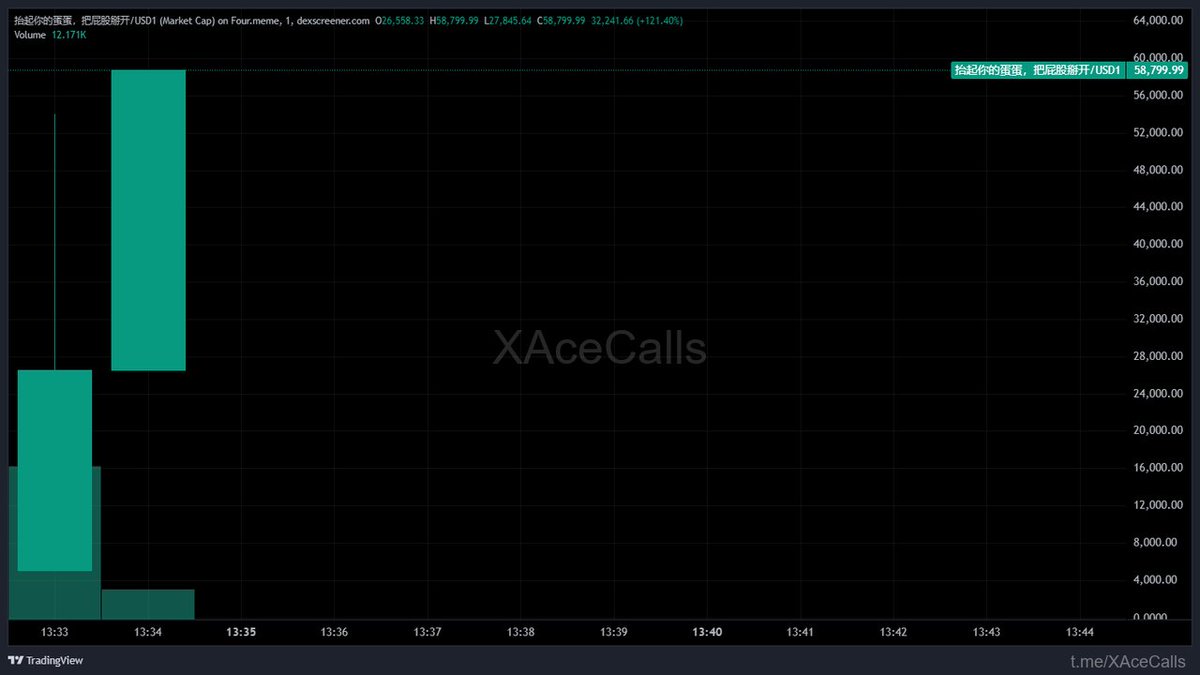 90vs 比分｛官网：abcde.hk｝.oda