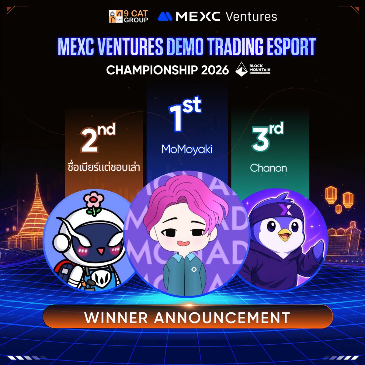 9 CAT GROUP tweet media