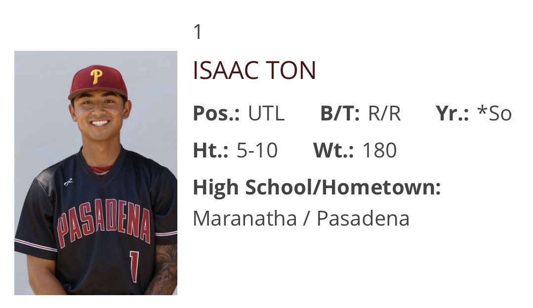 CrosBros Recruits tweet media