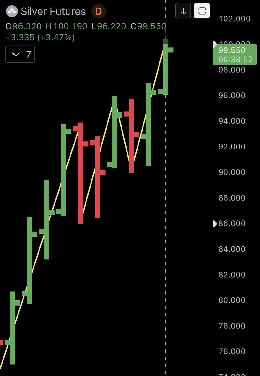 Jason Pizzino 🌞 (@jasonpizzino) / Posts / X