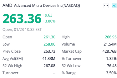 Sachin Sharma tweet media