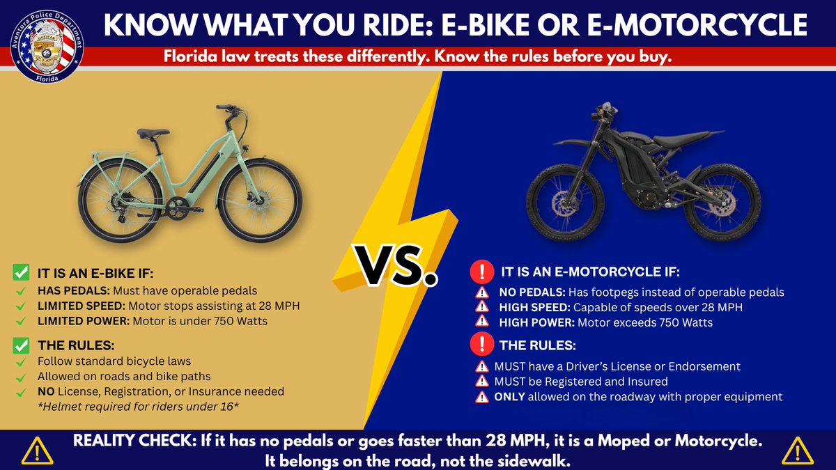 aventurapolice's tweet photo. @aventurapolice would like for parents and young riders to understand the difference between an E-Bike & an E-Motorcycle. Please review the reference guide below. Anyone operating an E-Motorcycle without the requirements set forth by the State of Florida, may be subject to citations and/or having the E-Motorcycle towed. @cityofaventura @AventuraCharter @donsofferahs