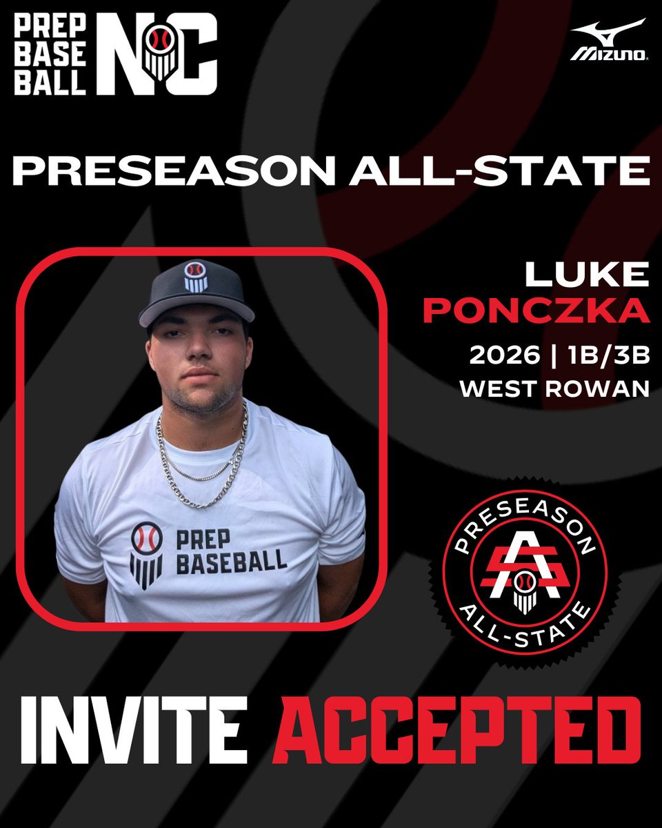 Prep Baseball NC tweet media