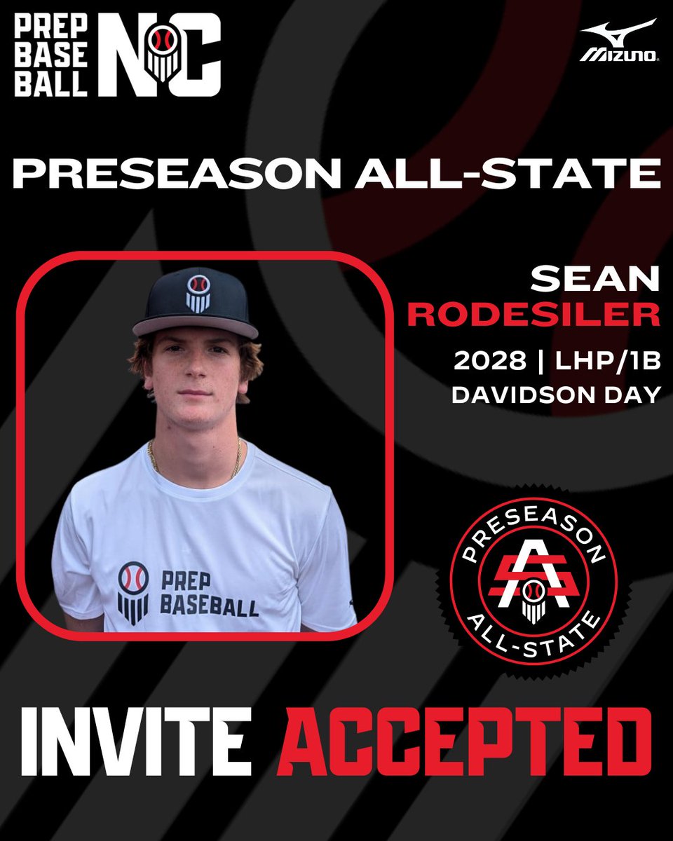 Prep Baseball NC tweet media