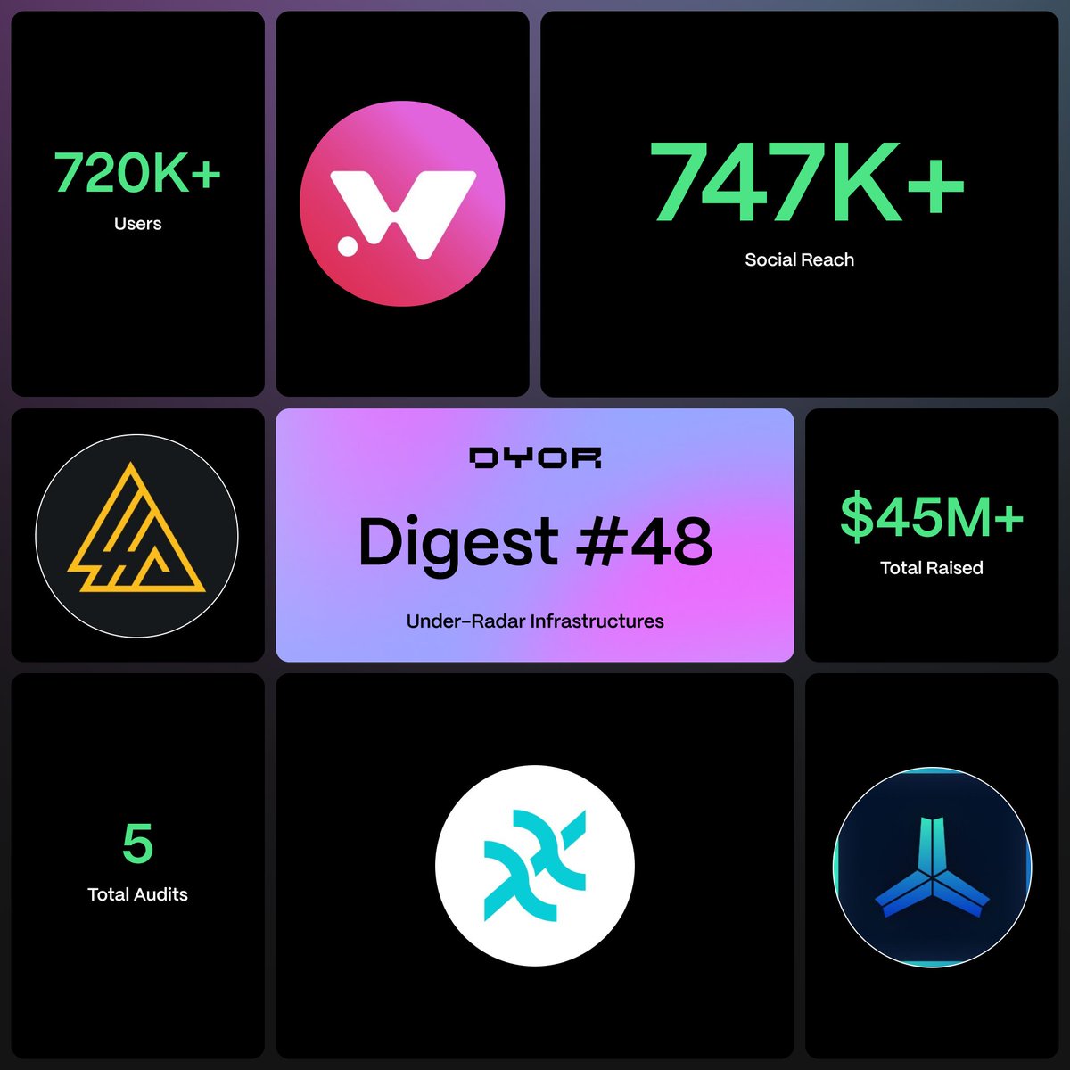 Hacken.AI tweet media