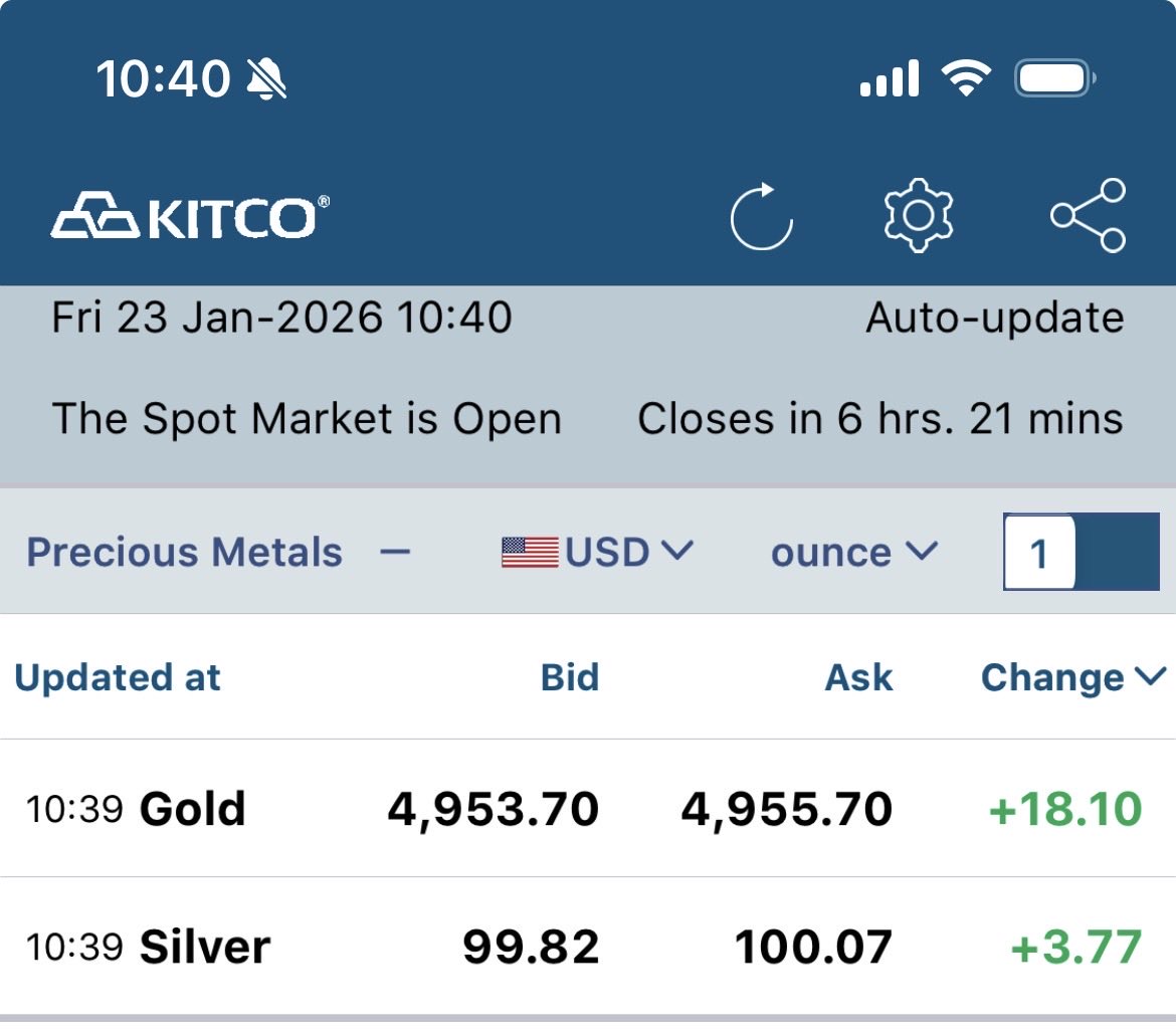 SoundMoneyLab's tweet image. 