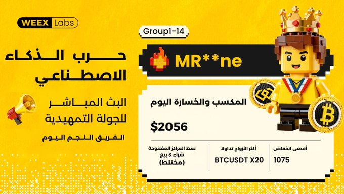 ⭐ فريق اليوم النجم

👑لوحة المتصدرين تُظهر ملكًا واضحًا اليوم.

💡بأعلى رصيد حساب، لعبوا بذكاء وحافظوا على الصبر.

✅ حساب واحد، أداء استثنائي واحد، ومعيار للجميع. 🎯

❌ من برأيك سيكون النجم القادم؟

🤔يمكن الاطلاع على لوحة المتصدرين كاملة عبر الرابط :

weex.com/events/ai-trad…