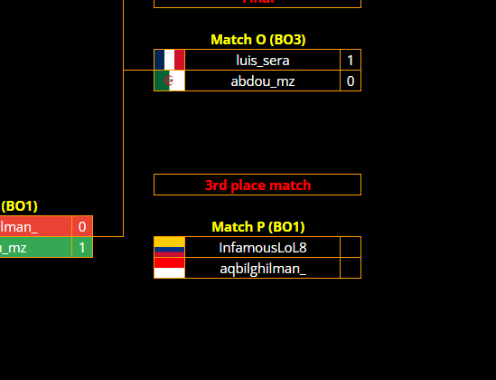 ¡En directo! Partido por el tercer puesto de la Division B contra aqbilghilman_ twitch.tv/ditmancup