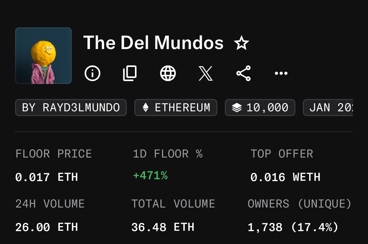 ebiweb3's tweet image. Well profit is profit #Delmundo I’m not crying @D3lMundos 😭