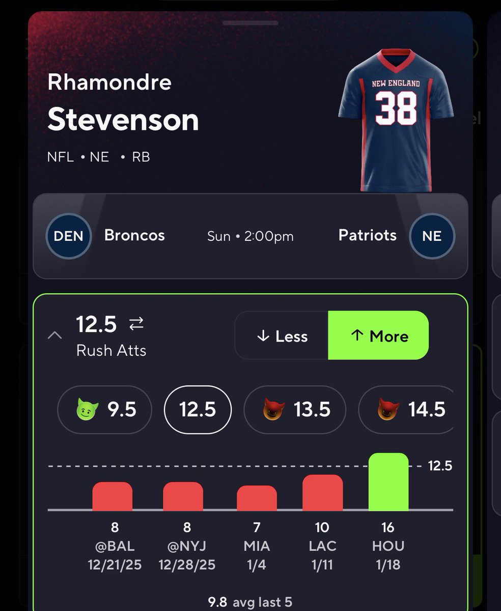 Theres always one ☘️ 🏈🏀⚾️ tweet media