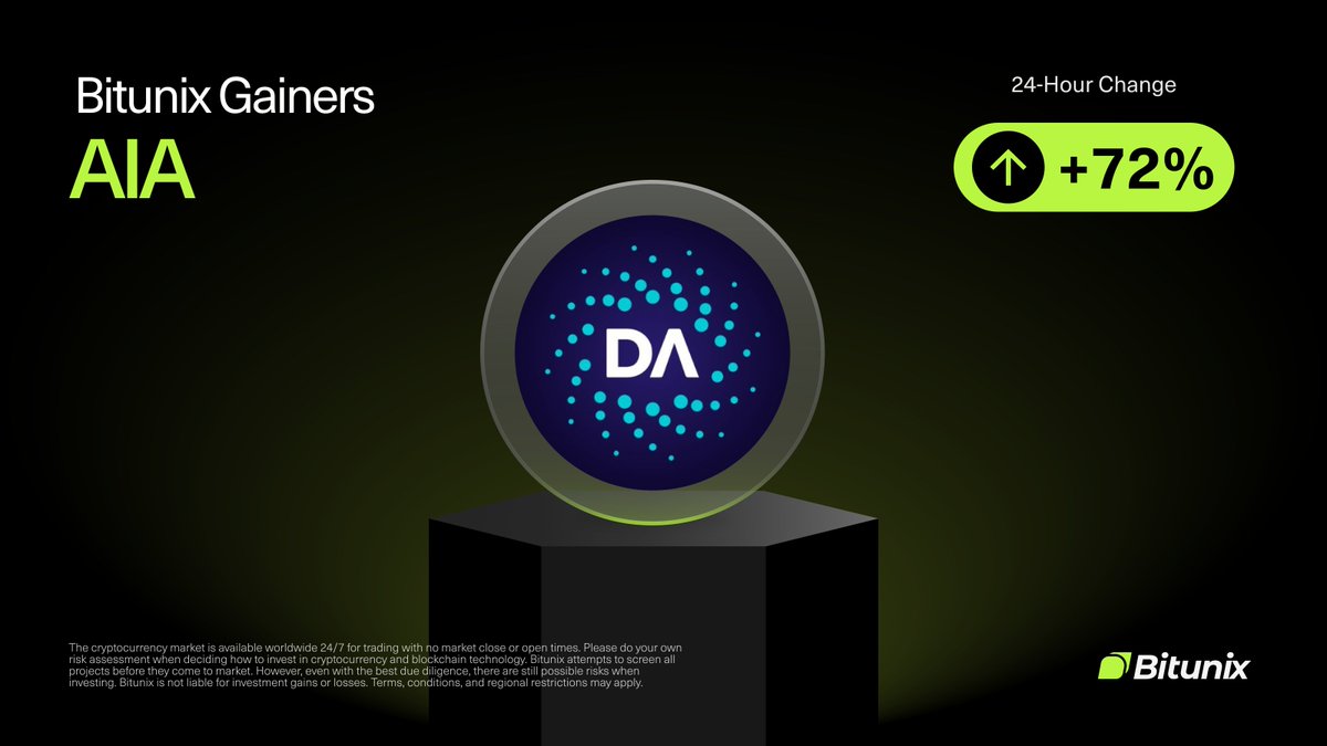 Bitunix (@BitunixOfficial) / Posts / X