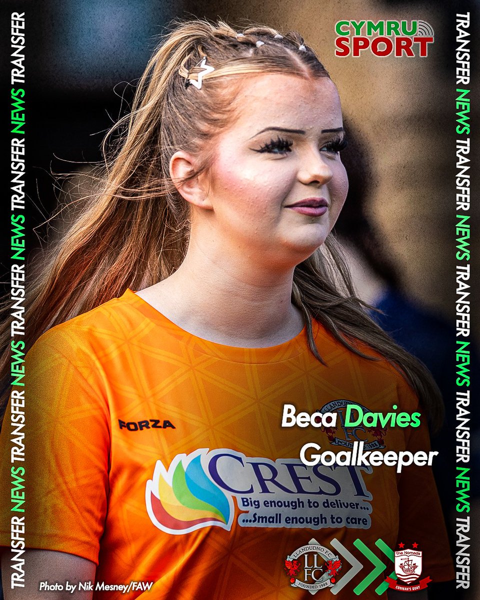 Harry Ware tweet media