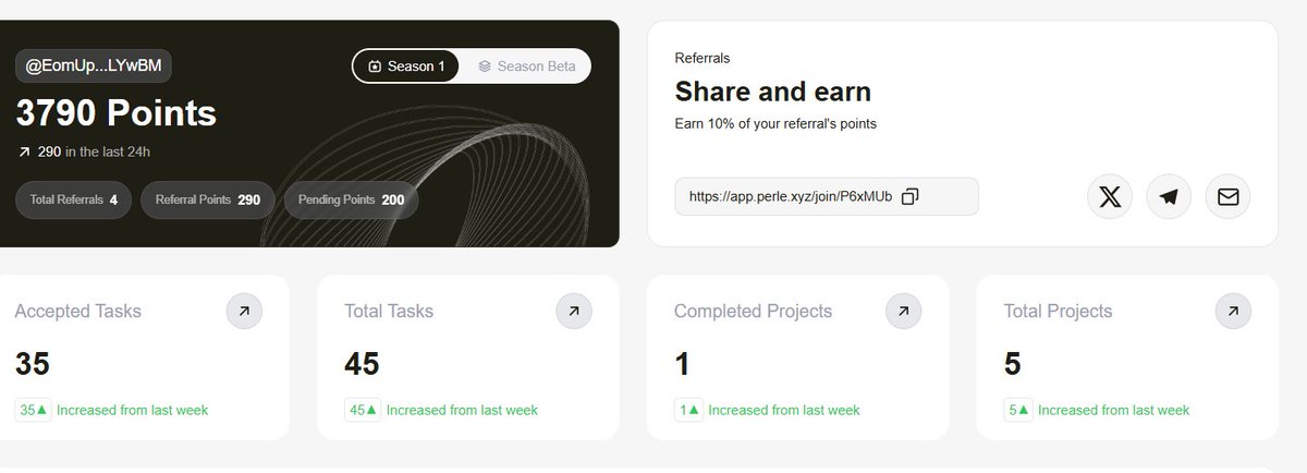 biltechie's tweet image. I’m grinding @PerleLabs , a decentralized platform where humans get rewarded for training AI.

💰 They’ve raised about $17.5 M in funding from top tech &amp;amp; crypto investors, including Framework Ventures and CoinFund, to build this ecosystem and scale human-verified AI data…