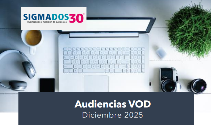SigmaDos30 tweet media