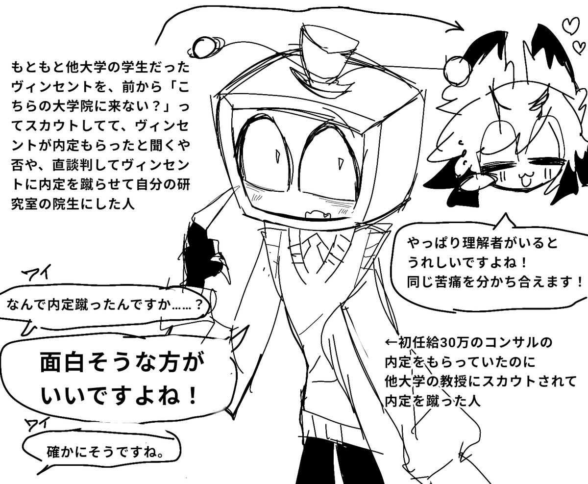 最近会った人たちです。