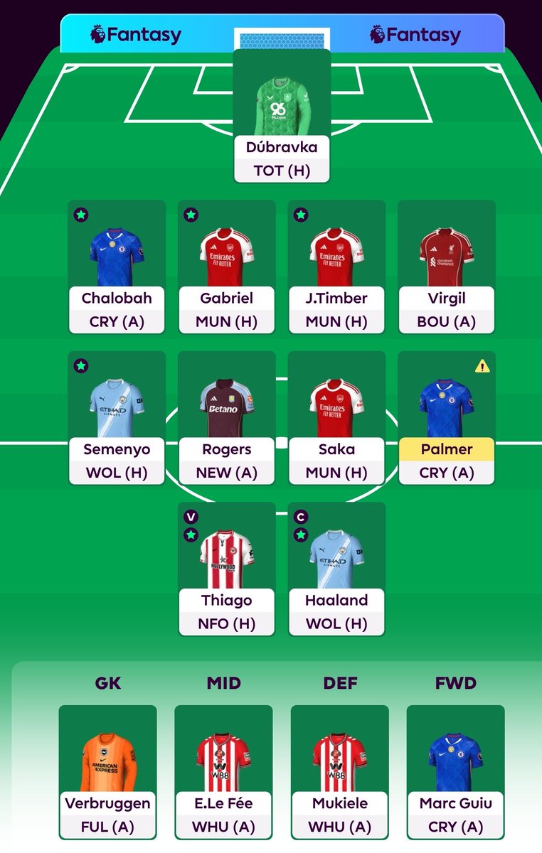 FPLZeus's tweet photo. Heard the fantastic pod from the @TheFPLWire boys. Ended up doing Gordon > Semenyo as a luxury move. I don't see many talking about him? Solid long term  pick in PL who will play most mins. Tempted to ©️. 

2FT still in bank for Bruno in GW24
🌎 59k

Good luck everyone!
#FPL https://t.co/AJNMYuJr7t