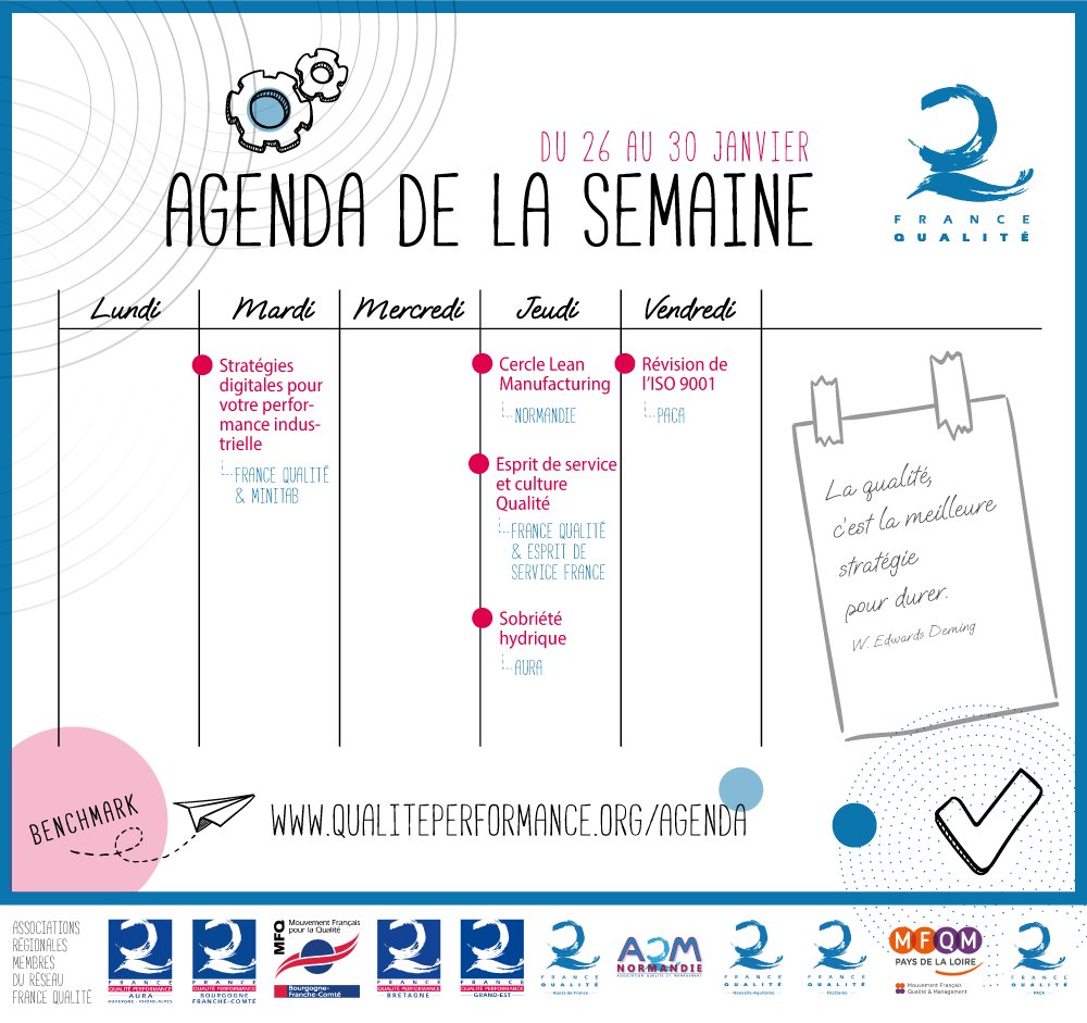 France Qualité tweet media