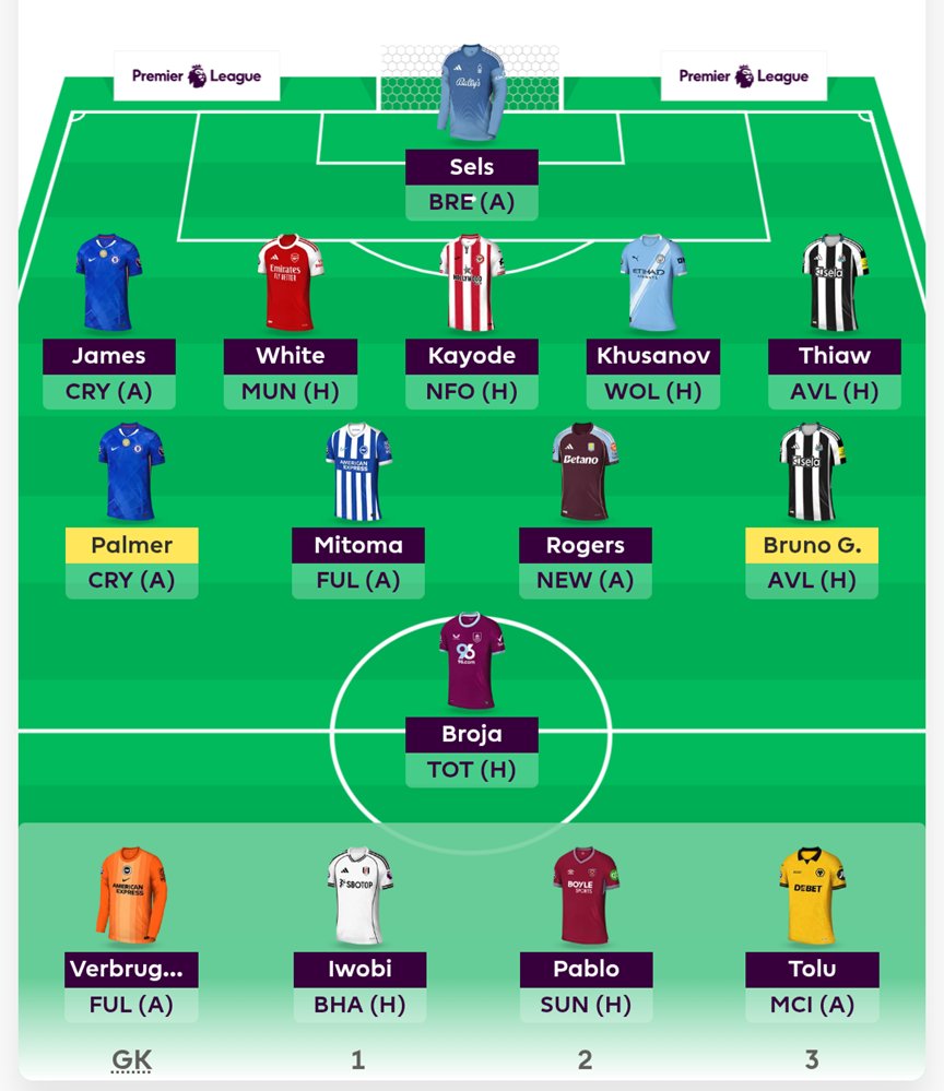 FPL Marcin tweet media