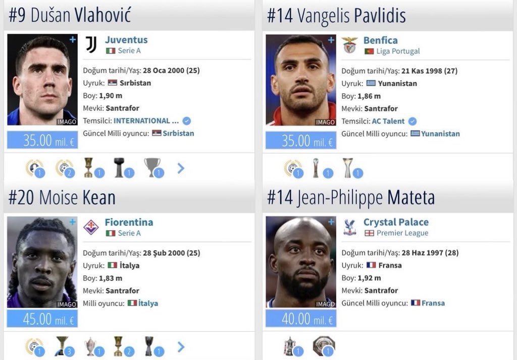 FUTBOL ÇEMBERİ tweet media