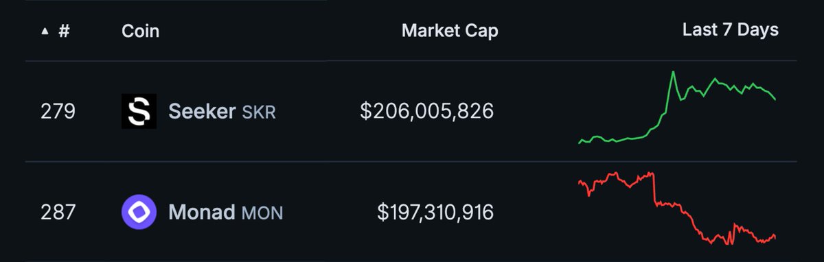 HYPEconomist | Theo Arc tweet media