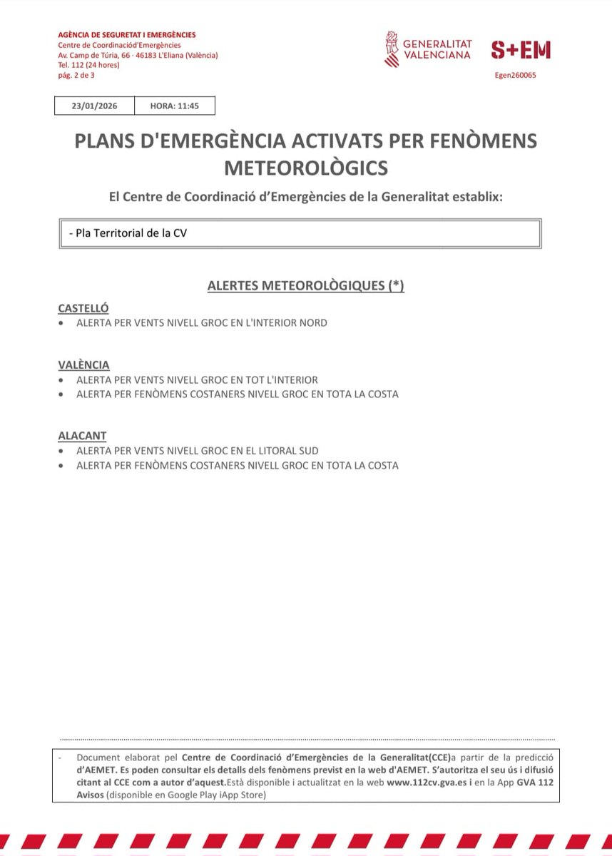 🚨El Centro de Coordinación de Emergencias establece las siguientes alertas meteorológicas:

🍃🟡Por vientos, nivel amarillo, en el interior norte de Castellón, interior de Valencia y litoral sur de Alicante.

🌊🟡Por fenómenos costeros nivel amarillo, en todo el litoral de