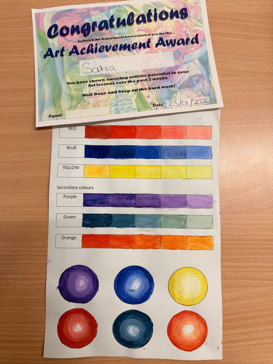 The County High School Leftwich tweet media