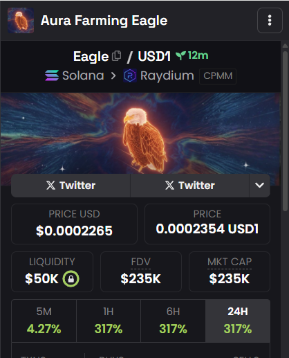 Sampanias's tweet image. Do you guys understand the huge potential here?

We’re pumping hard, and Elon hasn’t even posted yet.
Bonk deserves to have $Eagle as its main runner.

CA: 5eTuF52LmxisGfPPhZeiUkBPMdTkF3WfF1w5P5FUbonk