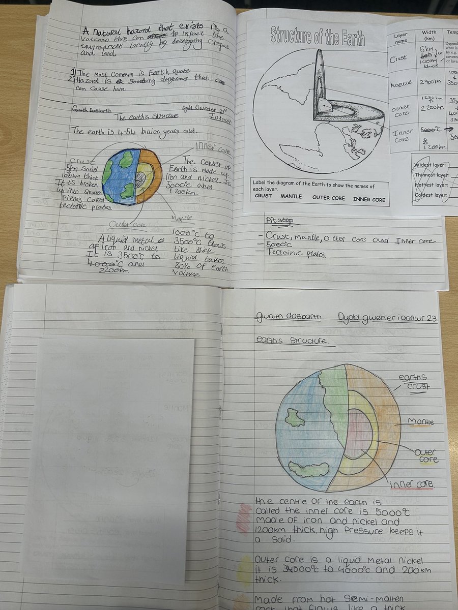 MrWadeHSS's tweet photo. Excellent lesson with 9A today with some outstanding work! Da iawn! 👏🏻 🌍 @TonyrefailCS @TonyrefailHSS https://t.co/J9du8v57e7