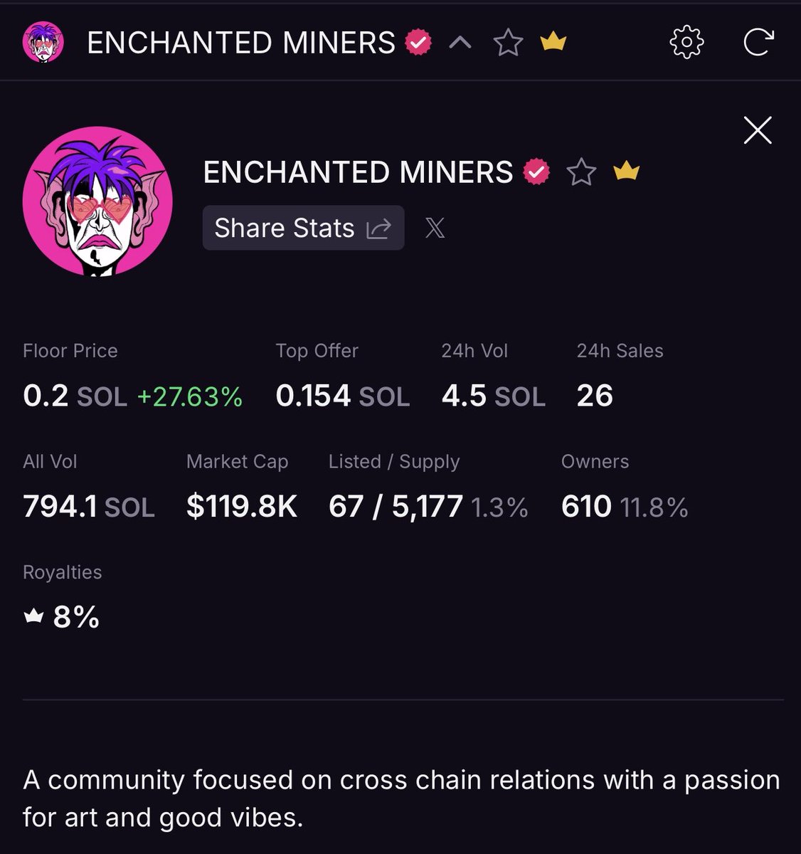 Enchanted Miners tweet media