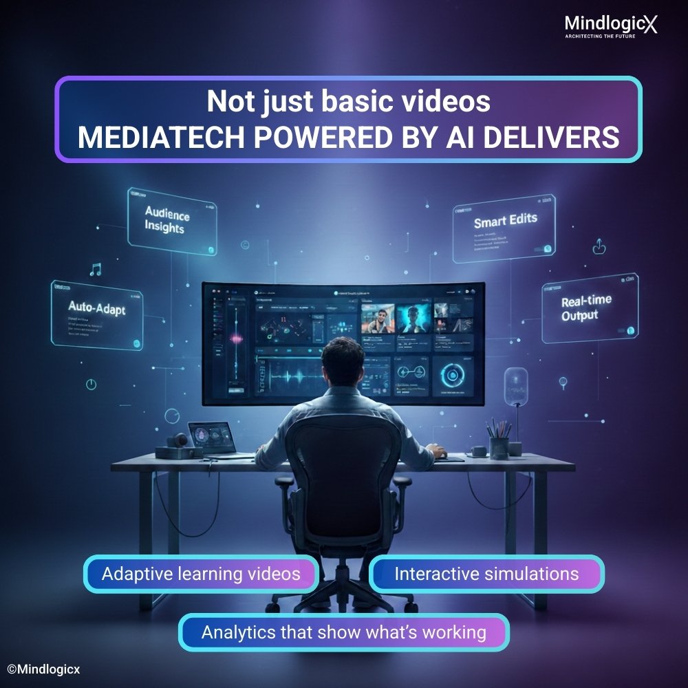 Mindlogicx (@MindlogicxLtd) / Posts / X
