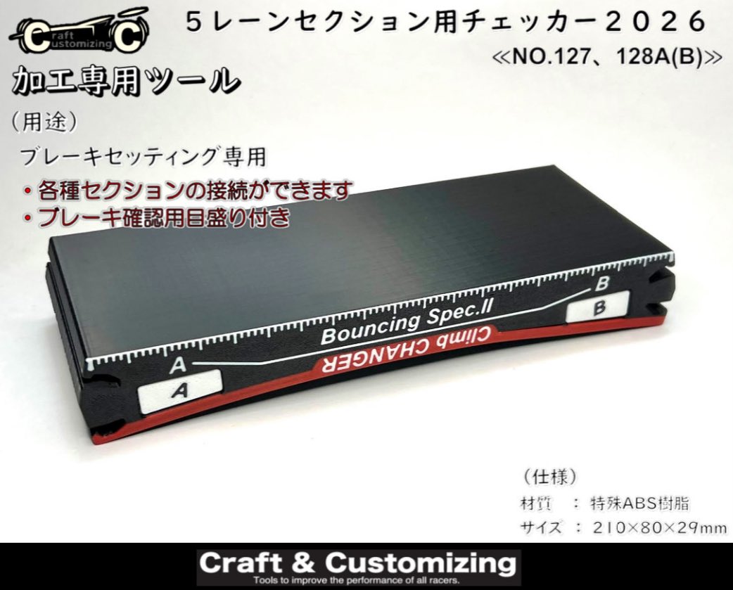 セイCHAN @Craft&Customizing (@yamabata86) / Posts / X