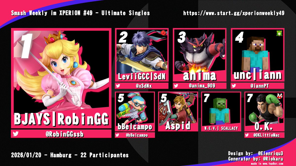 Smash Ultimate Schleswig-Holstein + Hamburg tweet media